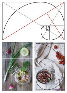 regola dei terzi e spirale aurea
